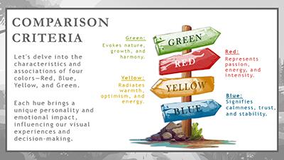 Slide 2 layout from the Direction Decision Signs PowerPoint Theme presentation deck.