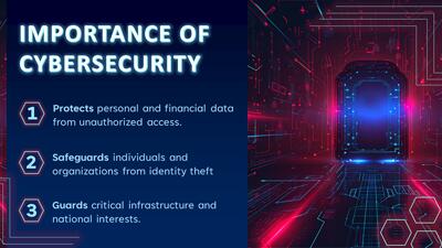 Slide 3 layout from the Cyber Security PowerPoint Themed Template presentation deck.