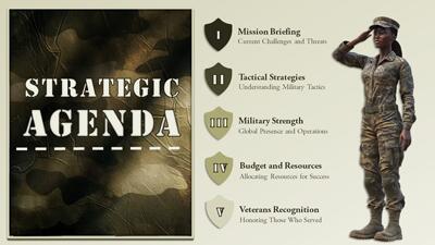 Slide 2 layout from the Military PowerPoint template presentation deck.