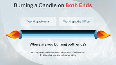 Slide 2 layout from the Candle Idioms & Concepts PowerPoint Slides presentation deck.