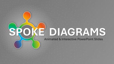 Hub And Spokes PowerPoint Template layout preview.