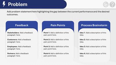 Slide 3 layout from the DMAIC Six Sigma: An Interactive PowerPoint presentation deck.