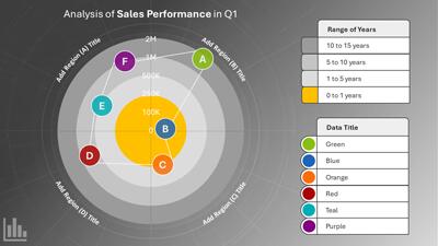 Radar Chart Interactive PowerPoint Template layout preview.