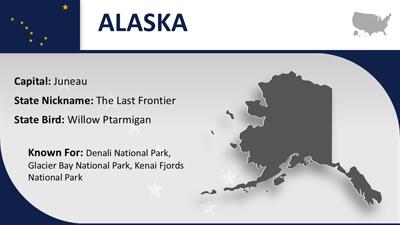 Slide 3 layout from the Interactive USA Map PowerPoint presentation deck.