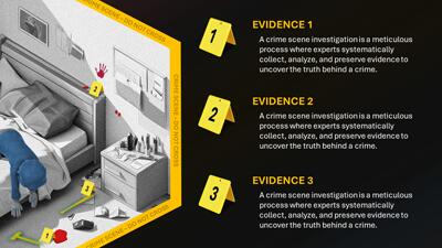Slide 2 layout from the Examine the Crime Scene PowerPoint Theme presentation deck.