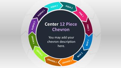 Interactive Twelve Chevron PowerPoint Template layout preview.