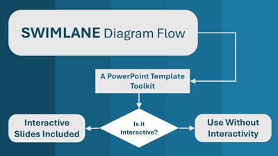 Swim Lane Diagram PowerPoint Template layout preview.