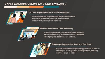 Slide 3 layout from the Team Productivity PowerPoint Template presentation deck.