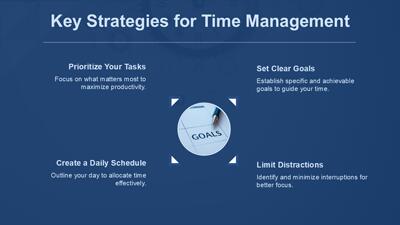 Slide 2 layout from the Time Management Essentials  - Minimalistic Template for PowerPoint presentation deck.