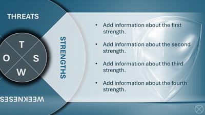Slide 2 layout from the SWOT Wheel Interactive PowerPoint Template presentation deck.