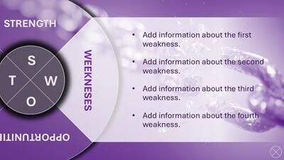 Slide 3 layout from the SWOT Wheel Interactive PowerPoint Template presentation deck.