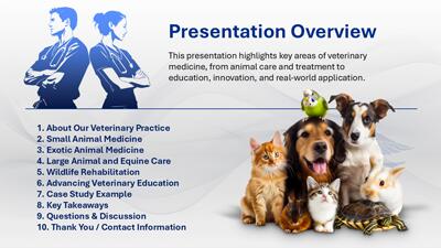 Slide 2 layout from the Veterinary Care PowerPoint Template presentation deck.