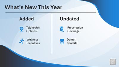 Slide 3 layout from the Employee Benefits PowerPoint Template presentation deck.