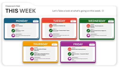Classroom Weekly Hub PowerPoint Template layout preview.