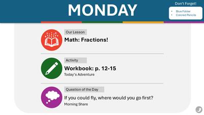 Slide 2 layout from the Interactive Weekly Planner PowerPoint Template for Elementary Teachers presentation deck.