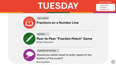 Slide 3 layout from the Interactive Weekly Planner PowerPoint Template for Elementary Teachers presentation deck.