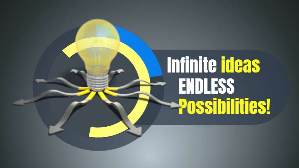 Infinite Ideas Video Animation motion graphic preview.